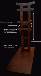 Bruchtestgerät: technische Beschreibung...